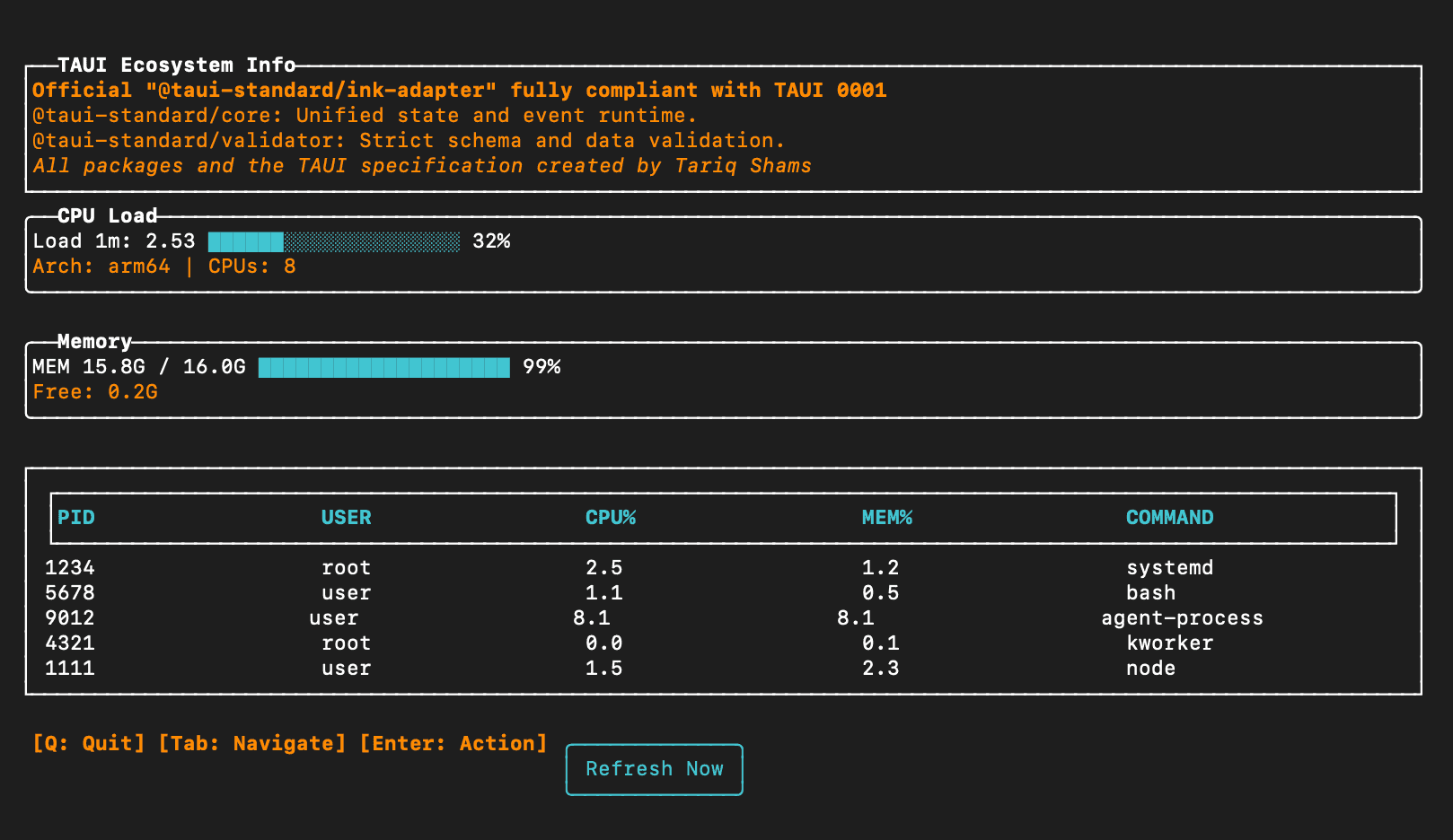 TAUI Htop Demo